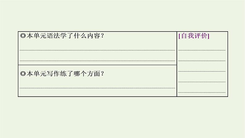 Unit 4 Journey Across a Vast Land单元复习与提升课件第3页