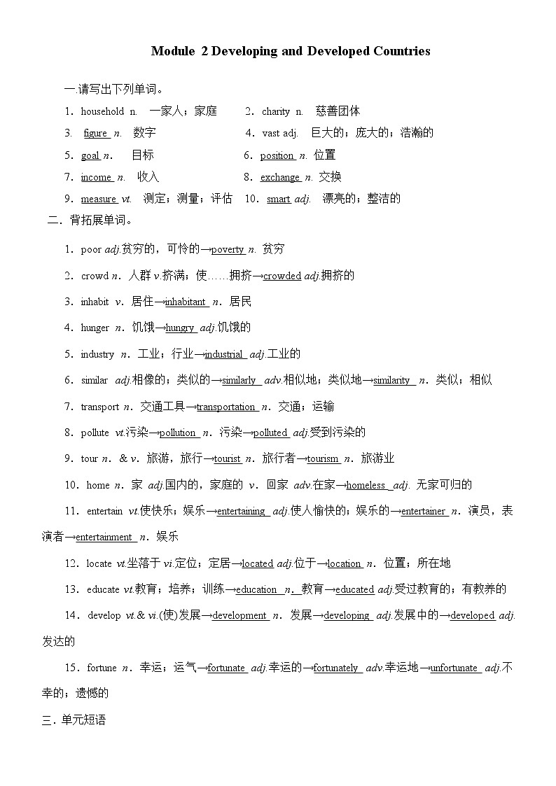 Module 2 Developing and Developed Countries 单词检测 外研版高中英语必修三 教师版第1页