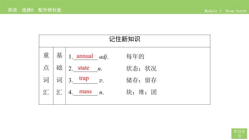 高中英语外研版选修8 Module 1  Section Ⅱ PPT课件04