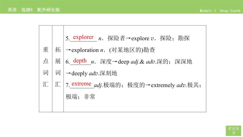 高中英语外研版选修8 Module 1  Section Ⅱ PPT课件05