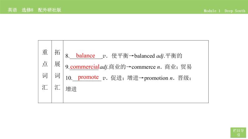 高中英语外研版选修8 Module 1  Section Ⅱ PPT课件06