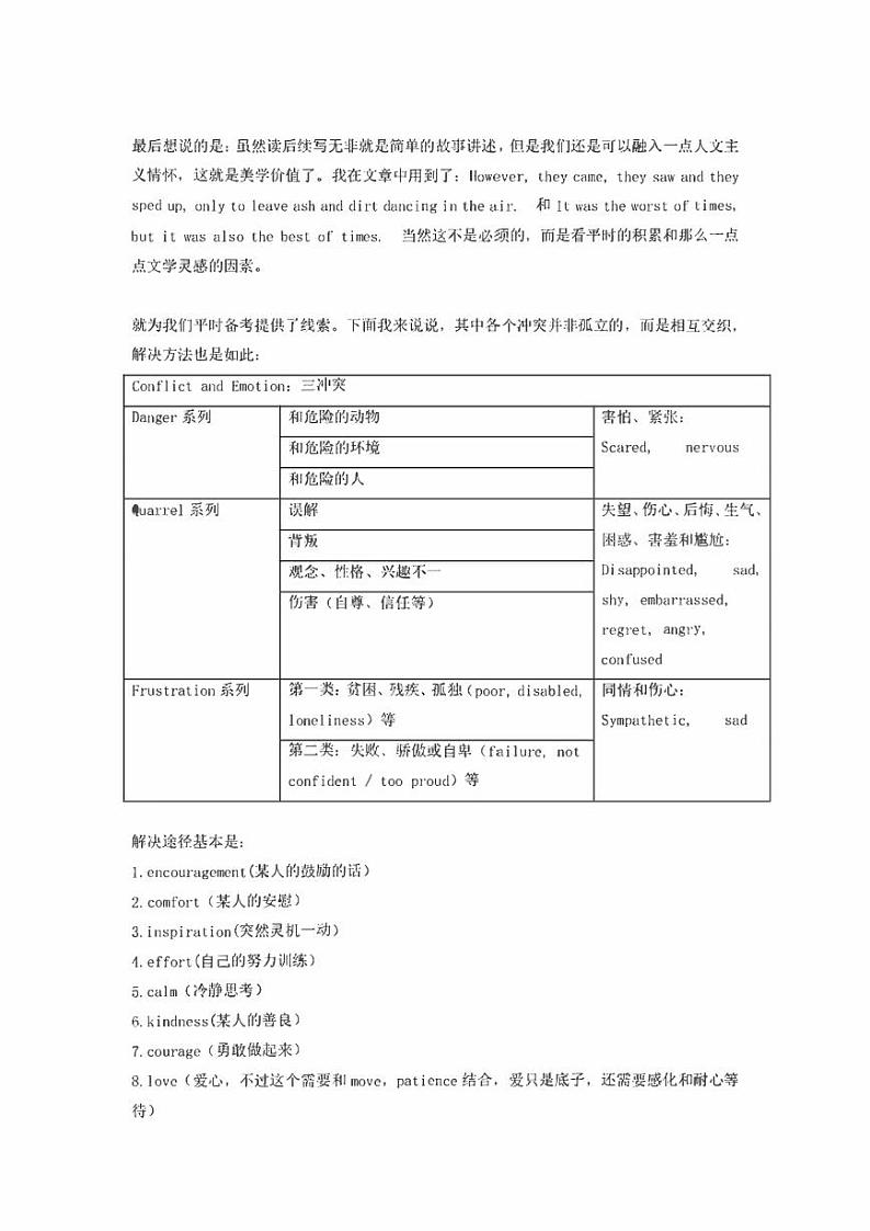 2022高考英语读后续写核心素养与实战演练读后续写专题01:冲突构思大法(原卷版+解析版)第2页