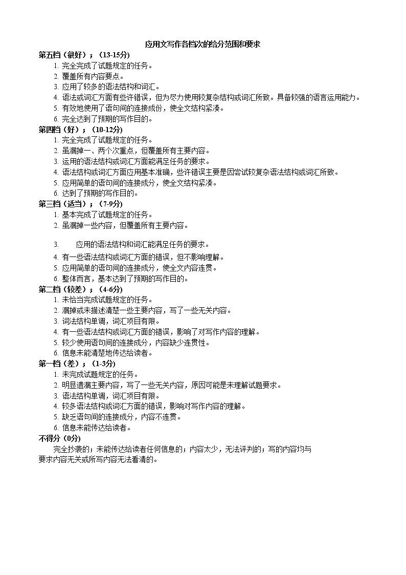 2021.03(衡阳市高三第一次联考写作部分阅卷标准)第2页
