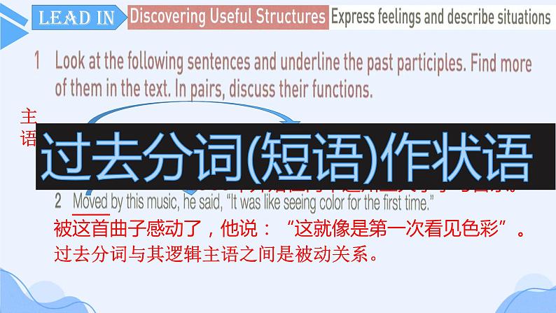 Unit 5 Music Grammar 课件-2021-2022学年高中英语人教新课标必修二03
