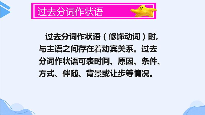 Unit 5 Music Grammar 课件-2021-2022学年高中英语人教新课标必修二04