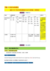 專(zhuān)題4 形容詞和副詞 (講解版)-備戰(zhàn)2022年高考英語(yǔ)精選考點(diǎn)專(zhuān)項(xiàng)突破學(xué)案