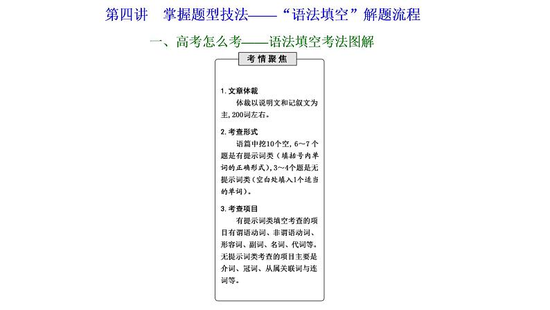 2022届新高考英语高三专题复习专题四 第四讲 掌握题型技法—“语法填空”解题流程 课件第1页