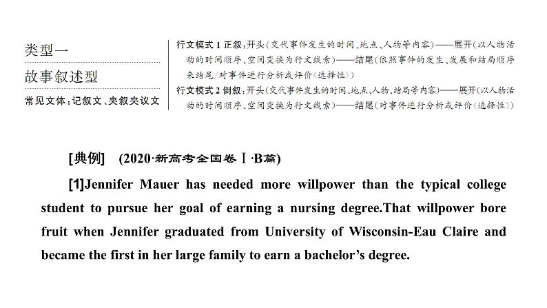 2022届新高考英语高三专题复习专题一第一讲怎样“快”读文——把握“结构”知大意,“选择性”阅读省时力(自修课) 课件第3页