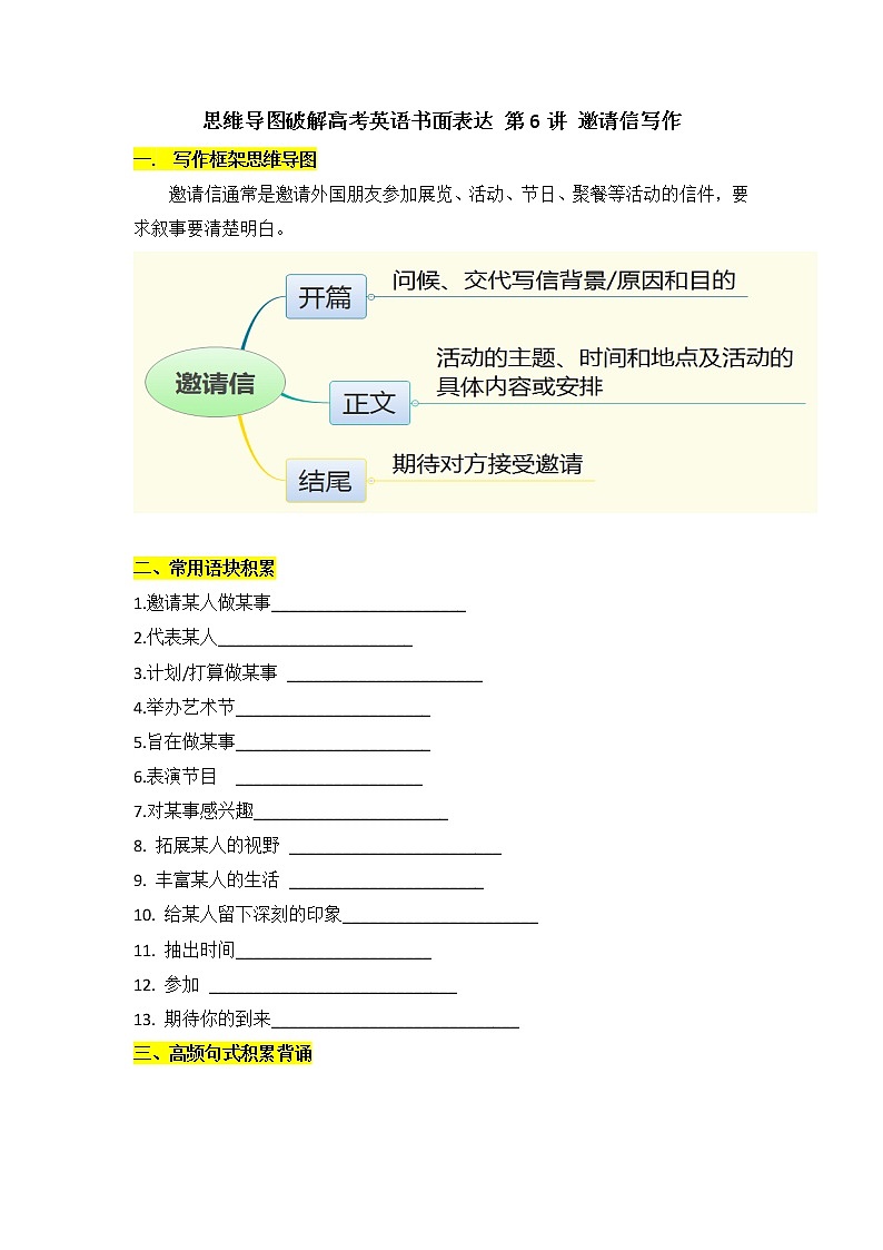 思维导图破解高考英语书面表达 第6讲 邀请信写作学案第1页