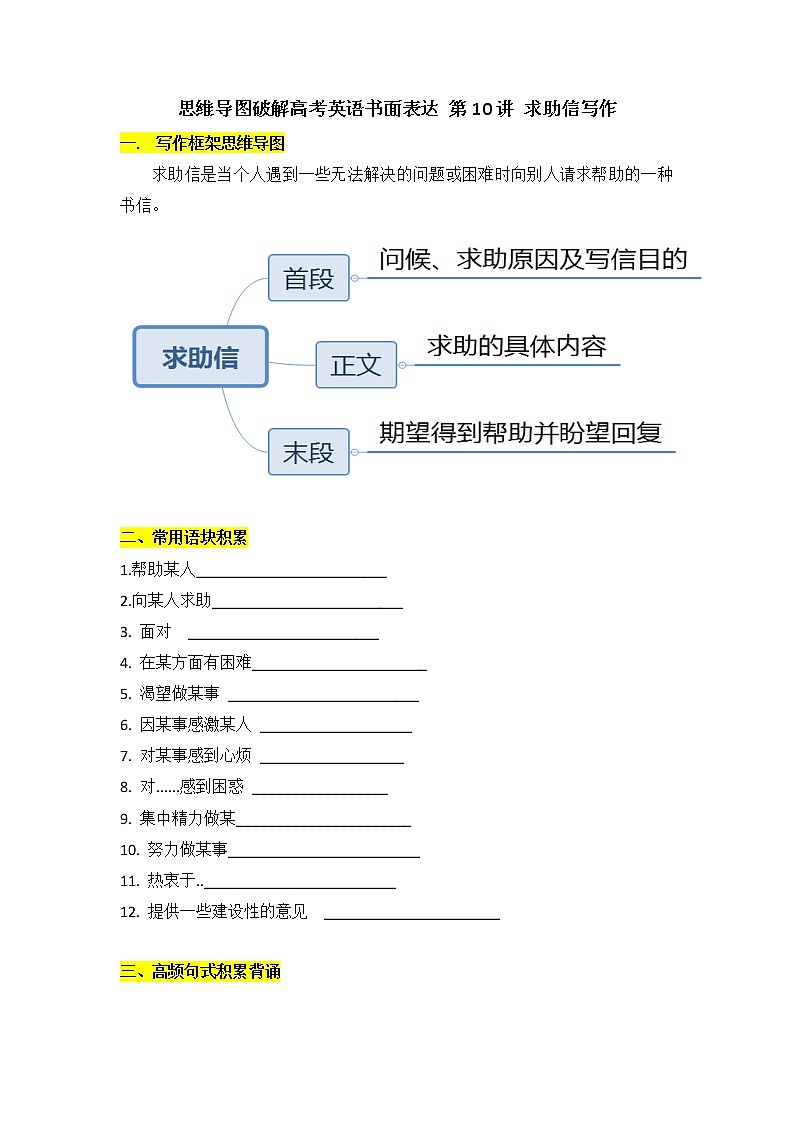思维导图破解高考英语书面表达 第10讲 求助信写作学案第1页