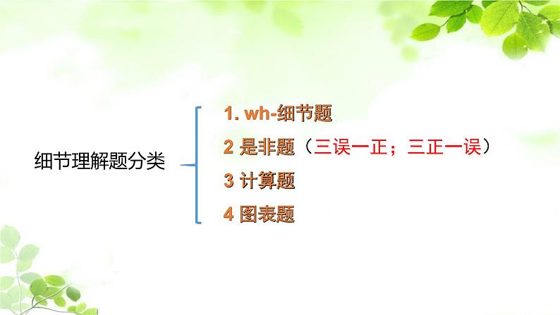 高一英语阅读理解细节理解题解题技巧课件PPT07