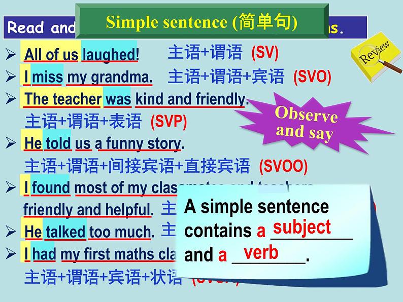 高中英语牛津译林版(2020)选择性必修第四册 课件 Unit 4 Grammar and usage04