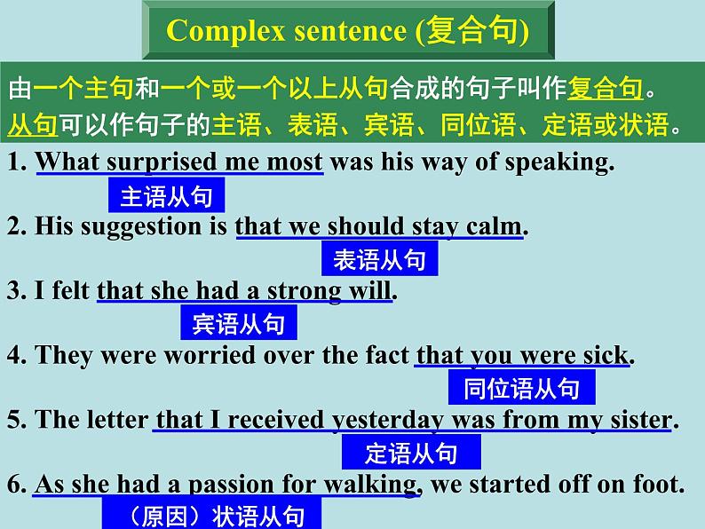 高中英语牛津译林版(2020)选择性必修第四册 课件 Unit 4 Grammar and usage07
