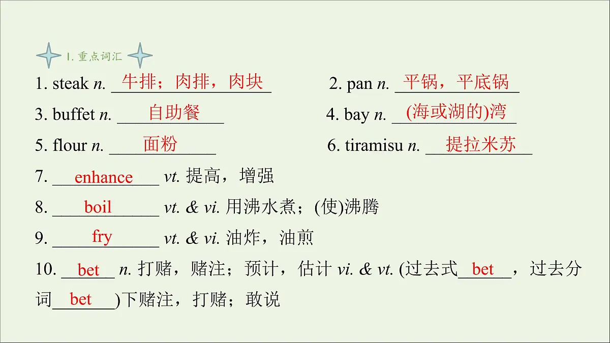 Unit1 Food matters课件第3页
