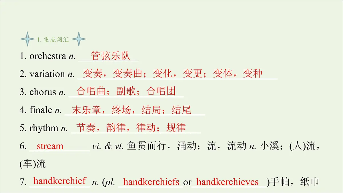 Unit2 The Universal Language3&4课件第3页