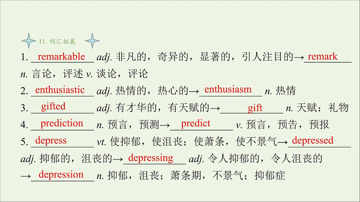 Unit2 The Universal Language3&4课件第6页