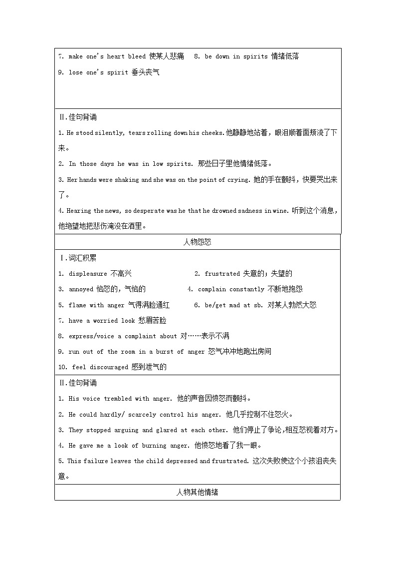 牛津译林版必修第二册Unit4 Exploring literature4读后续写微技能练习(含解析)02