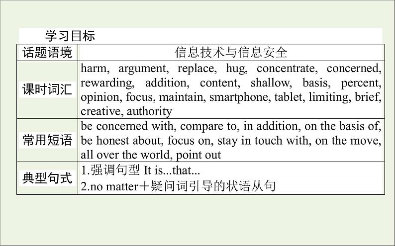 北师大版必修第二册Unit4 Information Technology PartⅣLesson3InternetandFriendships课件第2页