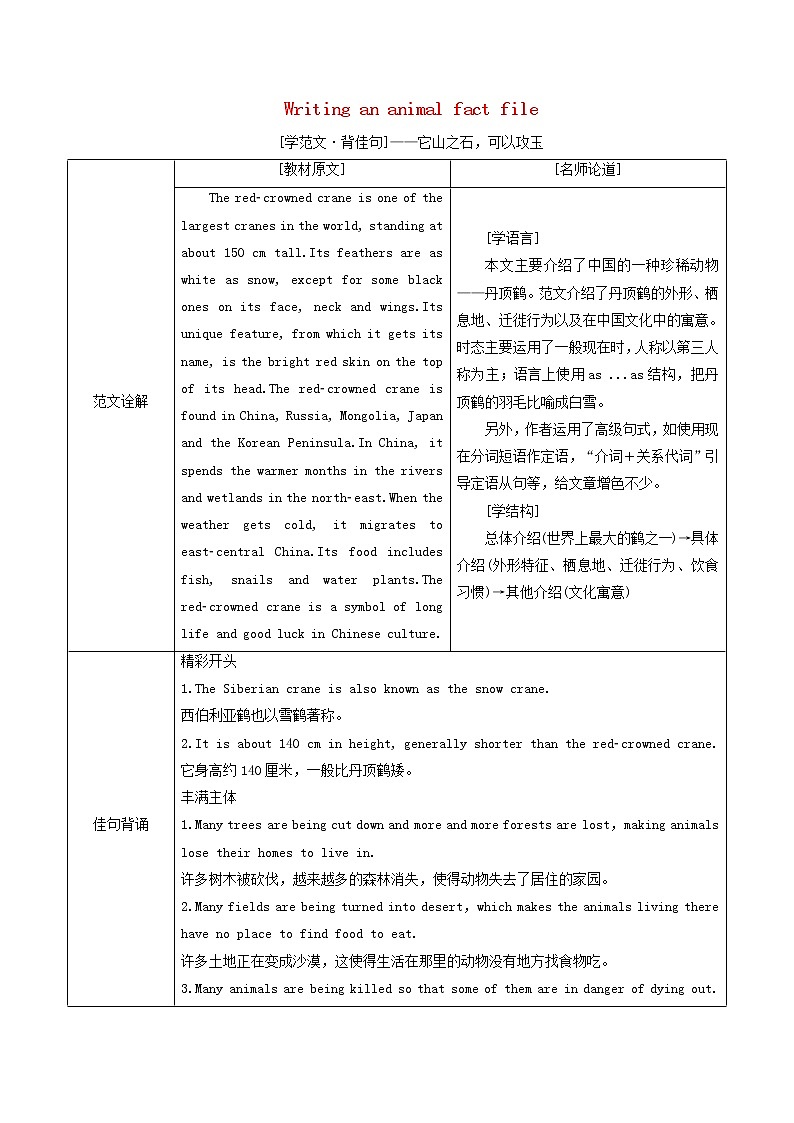 外研版必修第一册Unit5IntothewildSectionⅣWritingananimalfactfile学案第1页