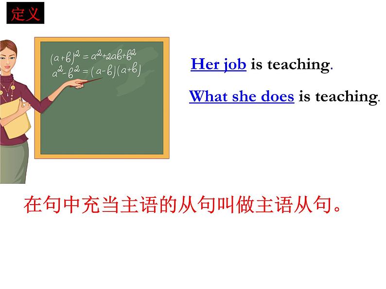 人教版高中语法复习之主语从句课件PPT第2页