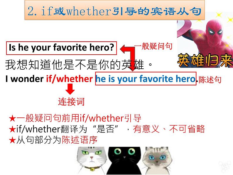 人教版高中语法复习之宾语从句课件PPT第4页