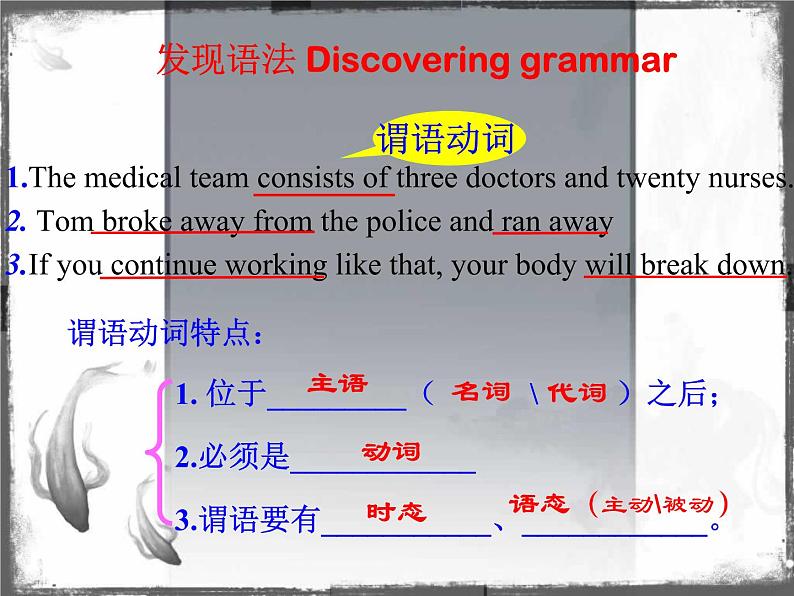 人教版高中语法复习之非谓语动词课件PPT02