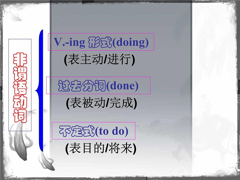 人教版高中语法复习之非谓语动词课件PPT05