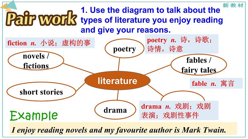 新北师大高中英语选择性必修三Unit8 Topic Talk课件PPT第5页