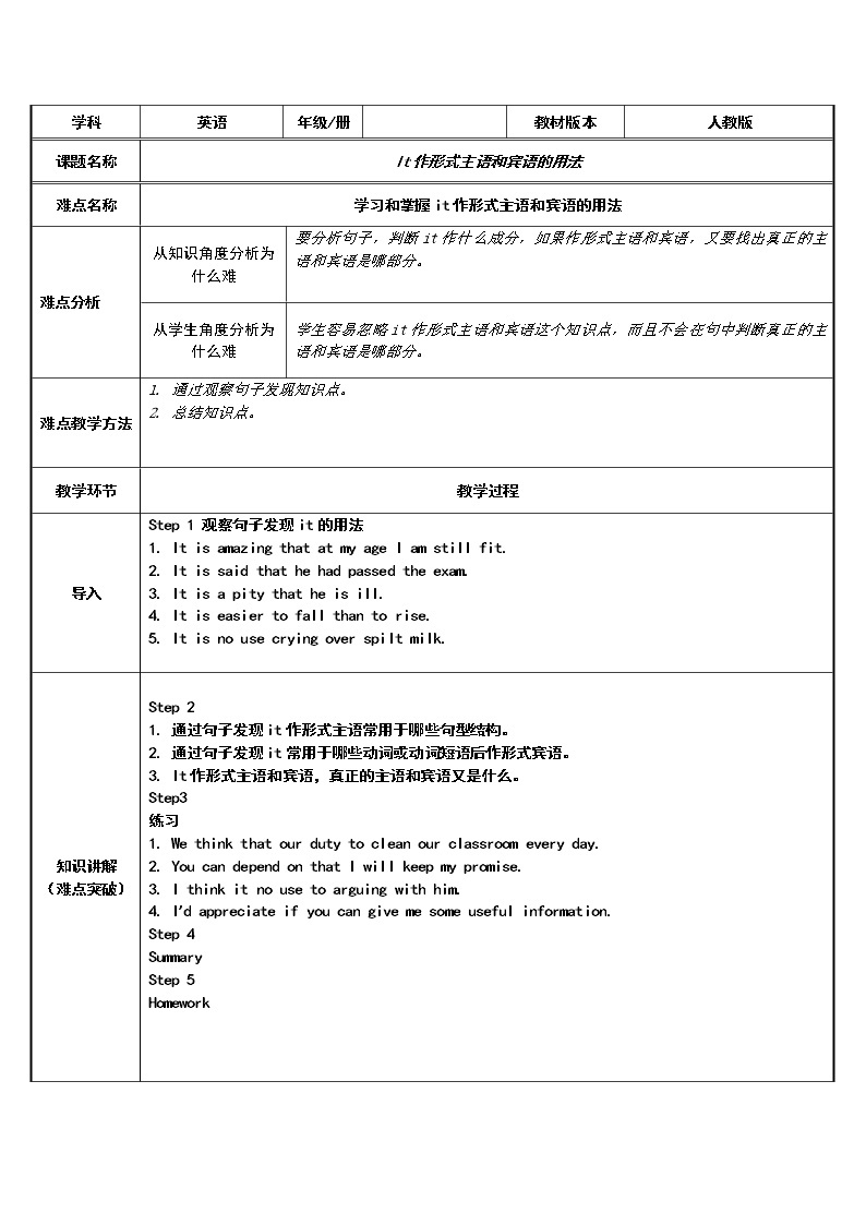 人教版高中英语必修一 it 作形式主语   教案01