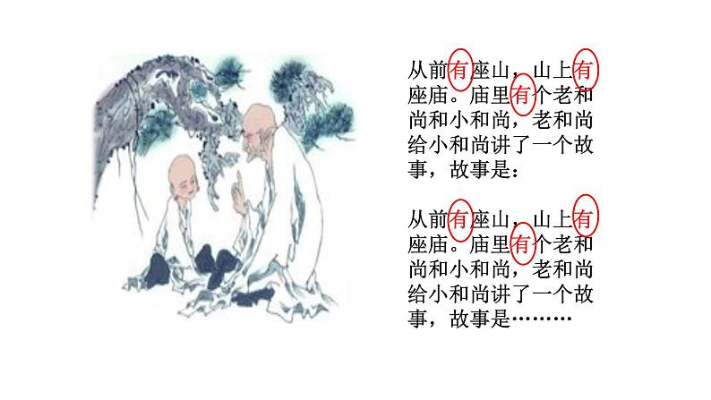 人教版高中英语必修一 There be 句型 课件第2页