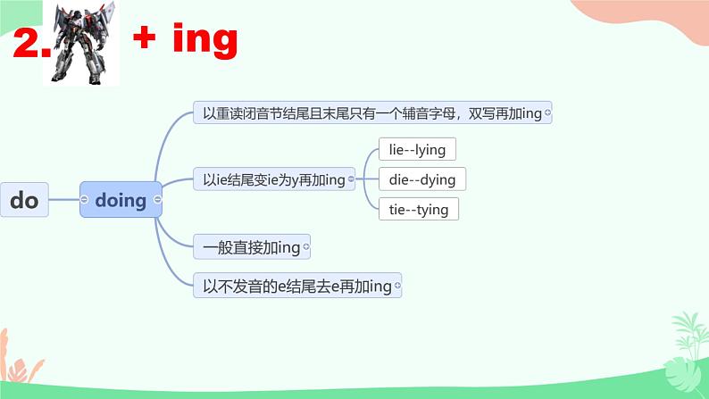 人教版高中英语必修一 变形金刚之动词 课件第7页