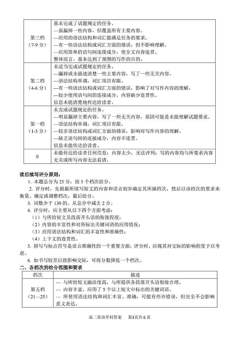 2022杭州“六县九校”联盟高二下学期期中联考英语试题(含听力)含答案03