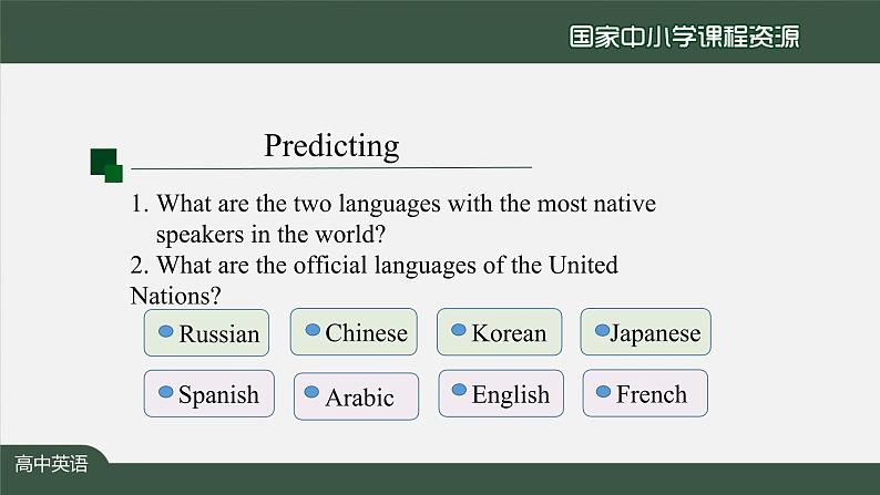 5.1高一【英语(人教版)】Unit5 Languages around the World Listening and Speaking-课件06