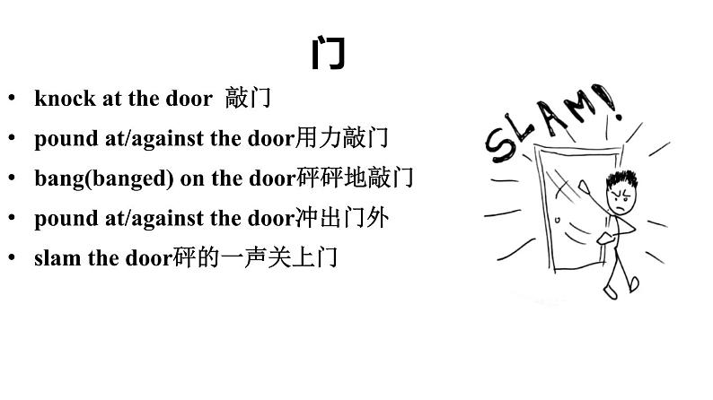 专题16 读后续写背诵素材:漫画背高频词组 课件PPT第8页