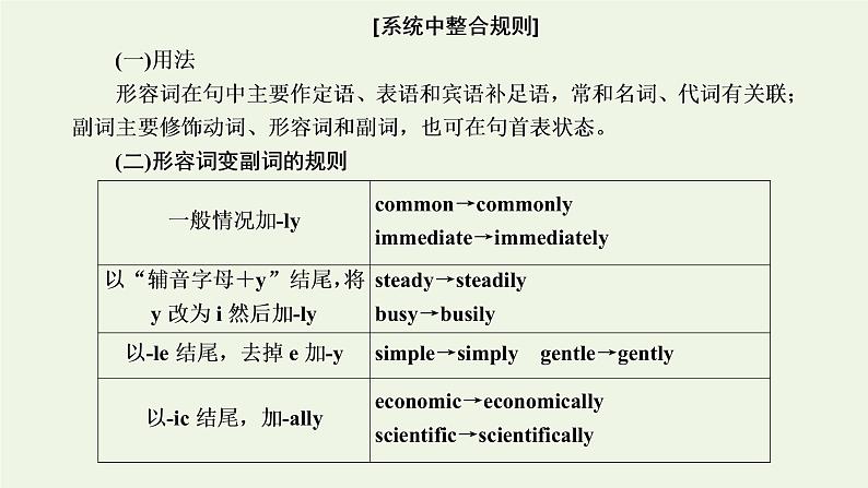 2022高考英语一轮复习第一板块语法系列专项提能基础语法课3形容词副词课件外研版第3页