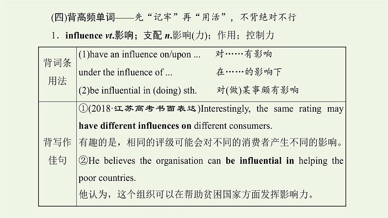 2022高考英语一轮复习Module3Music课件外研版必修2第5页