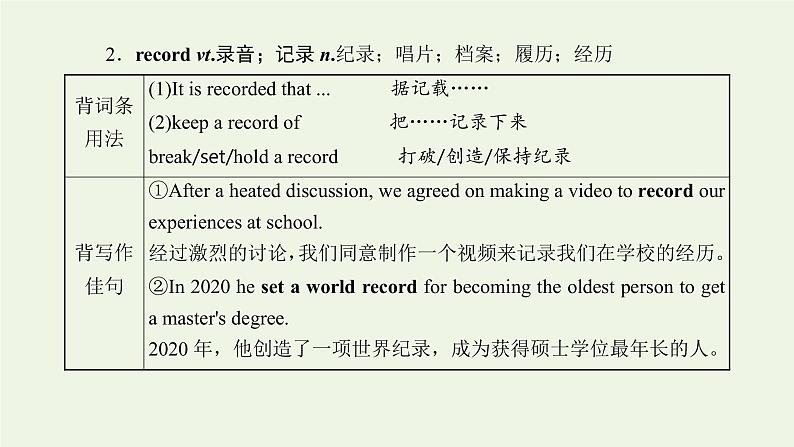 2022高考英语一轮复习Module3Music课件外研版必修2第6页