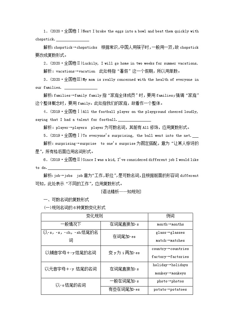 新人教版高考英语一轮复习句子成分下的语法第二讲从“主语”角度释解名词冠词的用法规则学案第2页