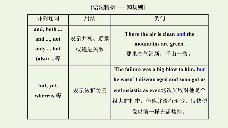 新人教版高考英语一轮复习句子成分下的语法第七讲依据句子成分和结构突破并列句和状语从句课件第8页
