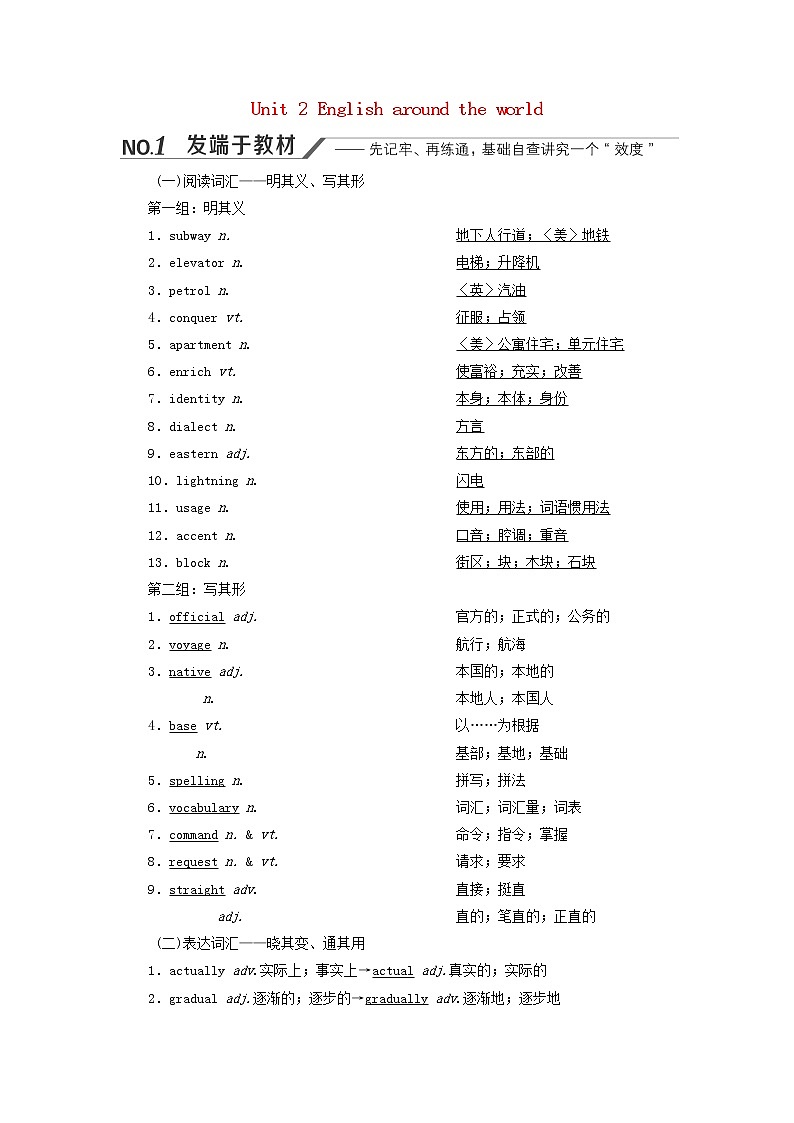 新人教版高考英语一轮复习Unit2Englisharoundtheworld学案新人教版必修1第1页
