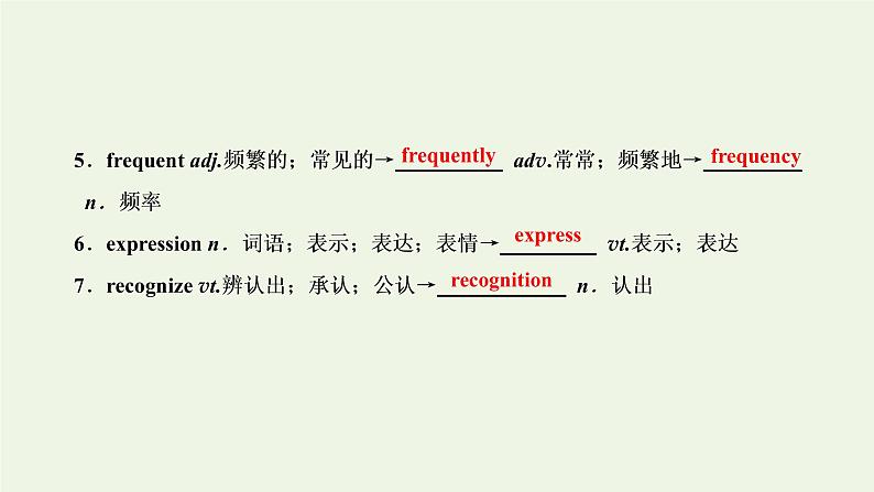 新人教版高考英语一轮复习Unit2Englisharoundtheworld课件新人教版必修1第6页