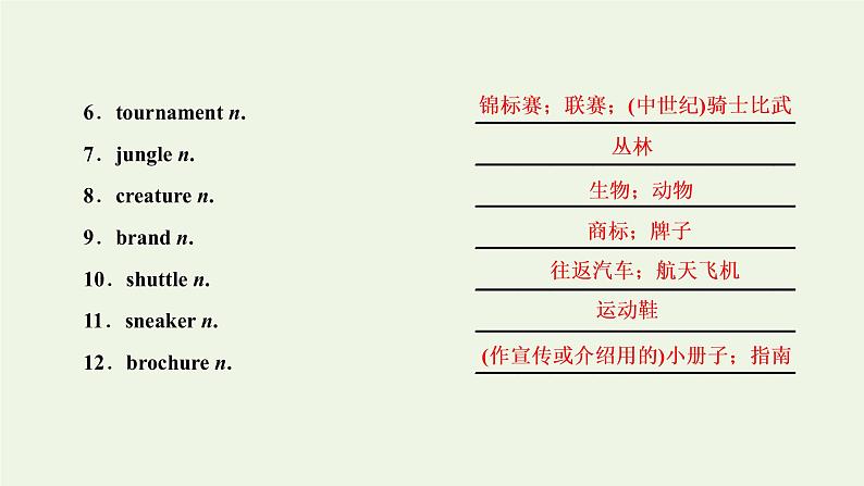新人教版必修4高考英语一轮复习Unit5Themeparks课件第2页