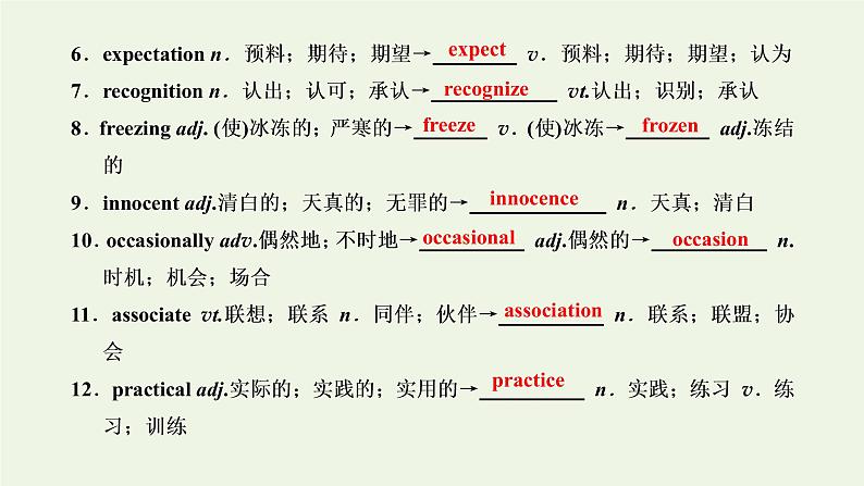 新人教版选修8高考英语一轮复习Unit3Inventorsandinventions课件第6页