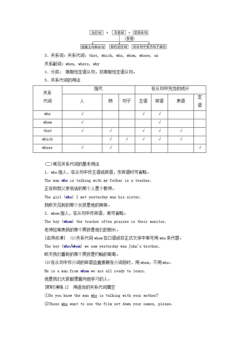 北师大版高中英语必修第一册UNIT2SPORTSANDFITNESSSectionⅢGrammar__定语从句课件+学案02