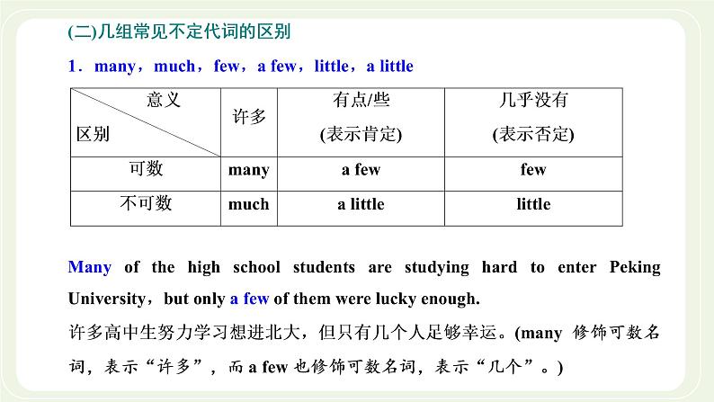 北师大版高中英语必修第一册UNIT2SPORTSANDFITNESSSectionⅥGrammar__不定代词课件+学案07