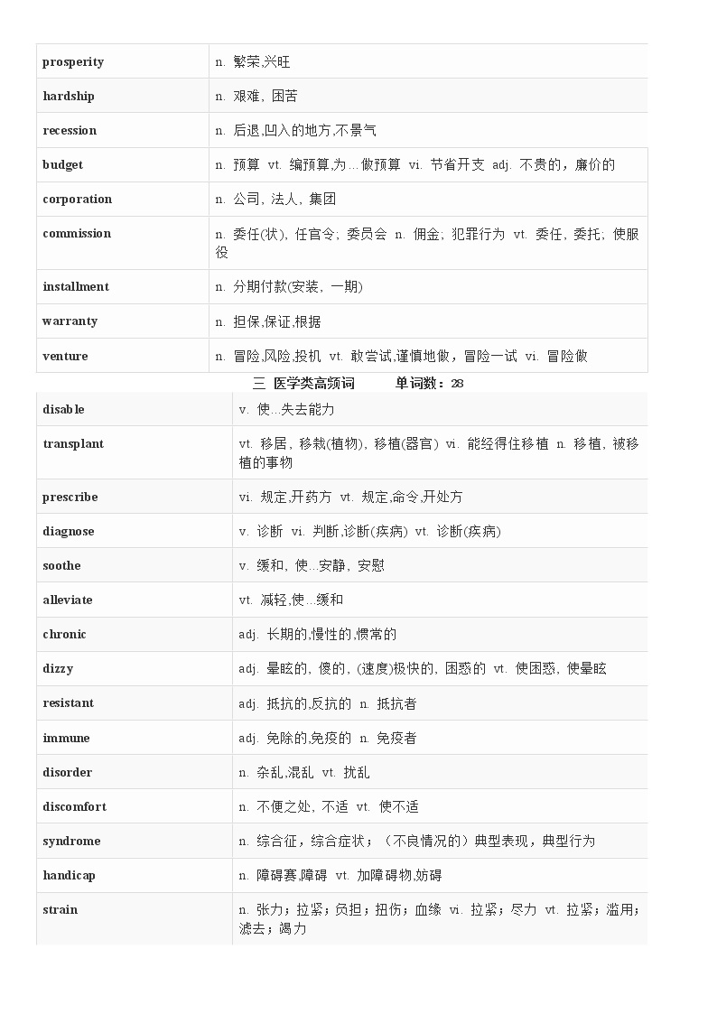 高考英语阅读理解高频必背词汇分类汇总学案03