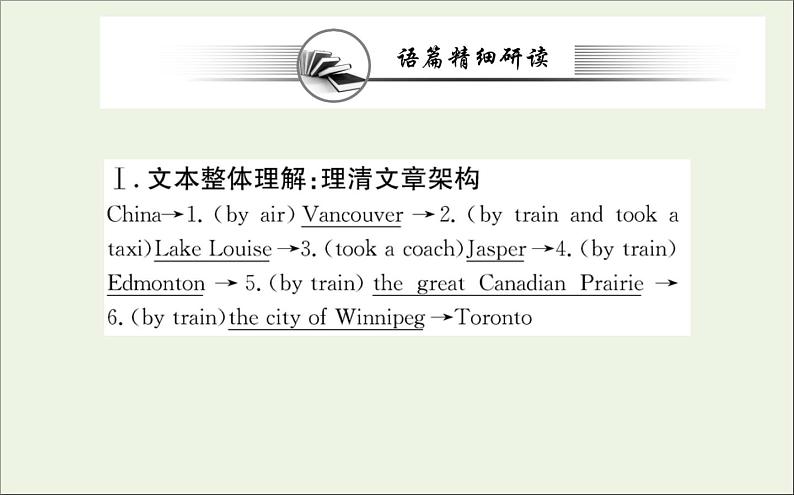 2021_2022学年新教材高中英语Unit4JourneracrossaVastLandReadingandThinking课件新人教版选择性必修第二册08