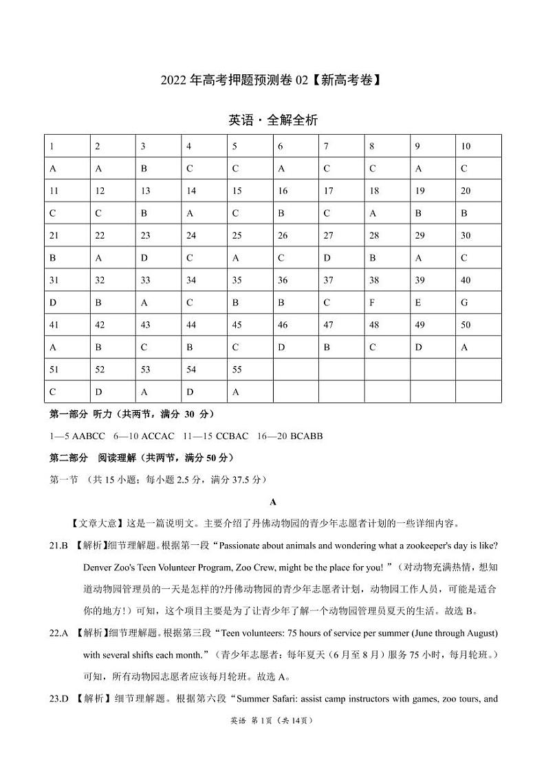 2022新高考英语押题卷+答案解析+听力音频(二)01
