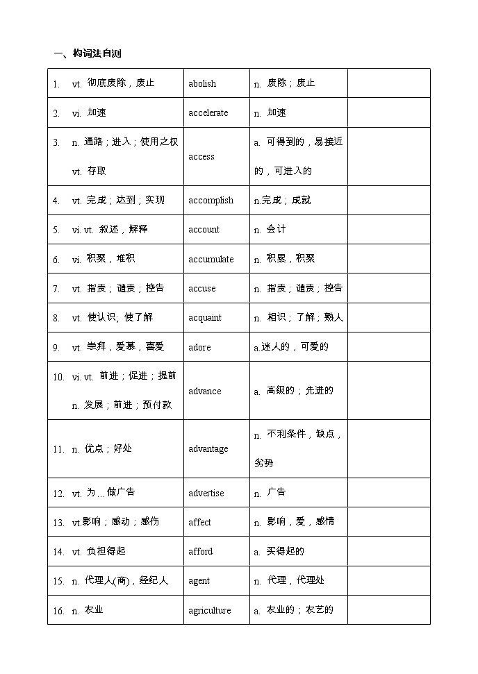 【高考词汇构词拓展默写+单句语法填空】【4】 【学生版】第1页