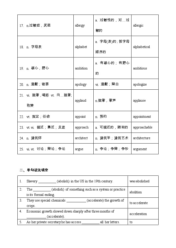 【高考词汇构词拓展默写+单句语法填空】【4】 【教师版】第2页